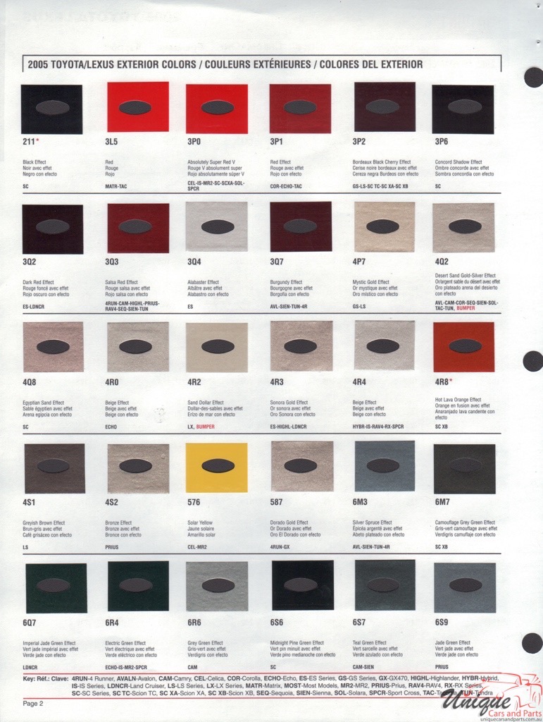 2005 Toyota Paint Charts DuPont 2